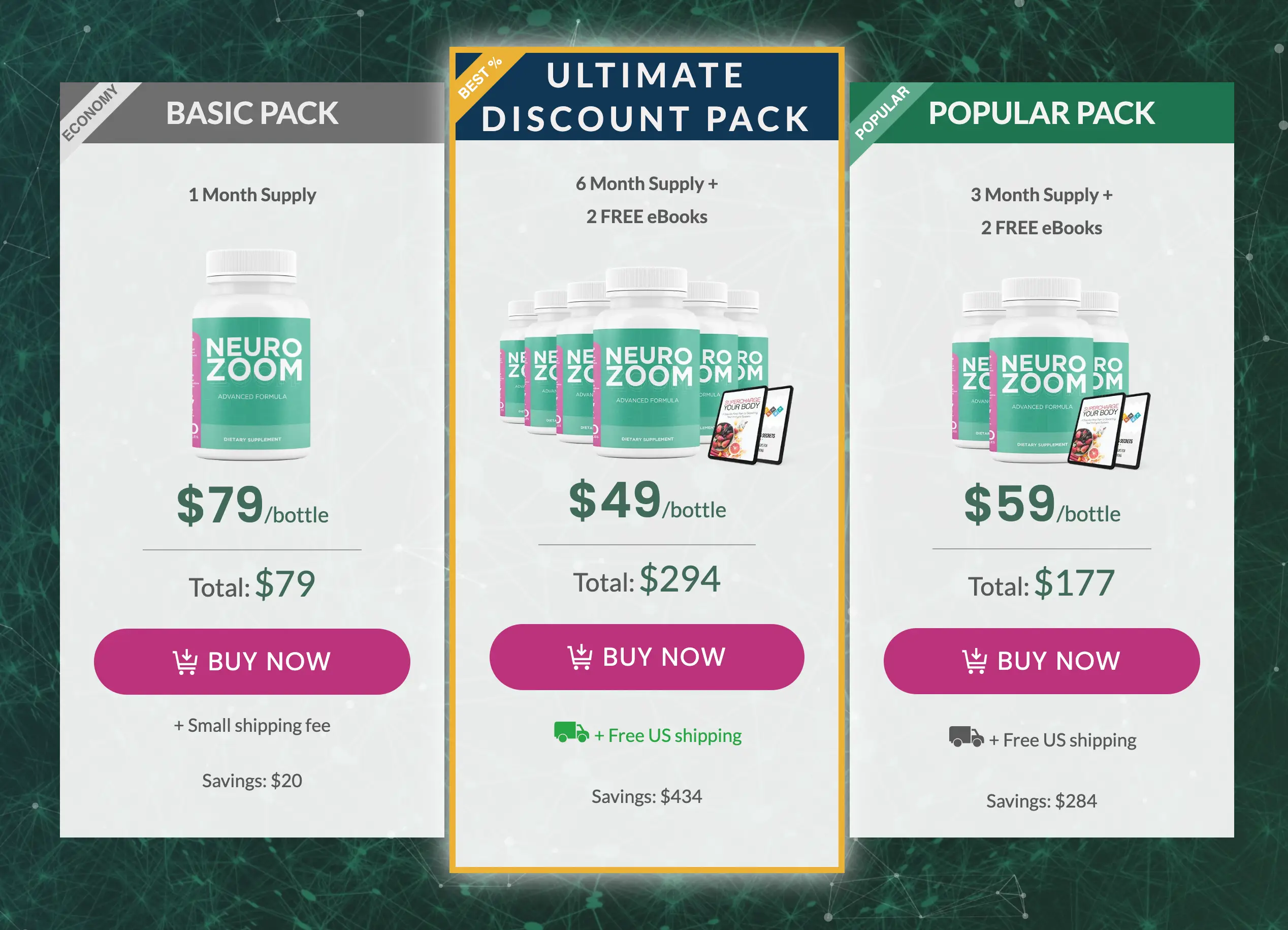 NeuroZoom Price
